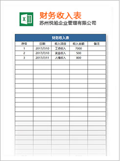 四会代理记账